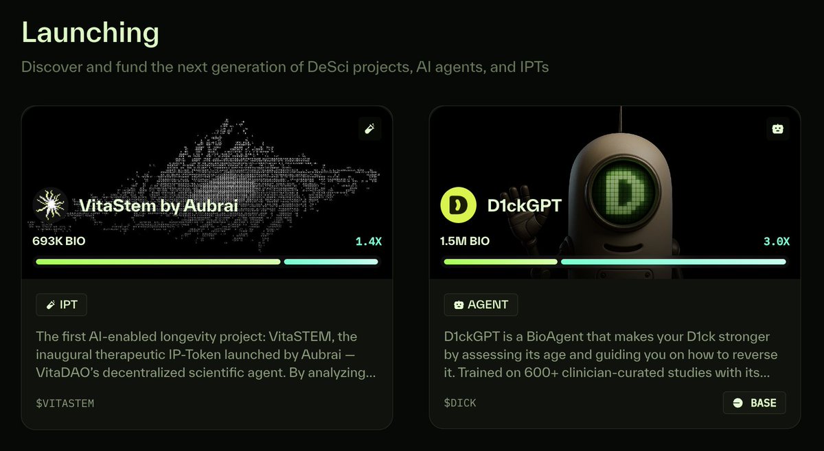 Today's Ignition Sales were oversubscribed in their first few hours live!

$DICK - 3X oversubscribed
$VITASTEM - 1.4X oversubscribed

2.1M+ $BIO committed so far 🧪

You can still commit BIO + BioXP to qualify for allocations.

Secure your allocation: app.bio.xyz/launchpad