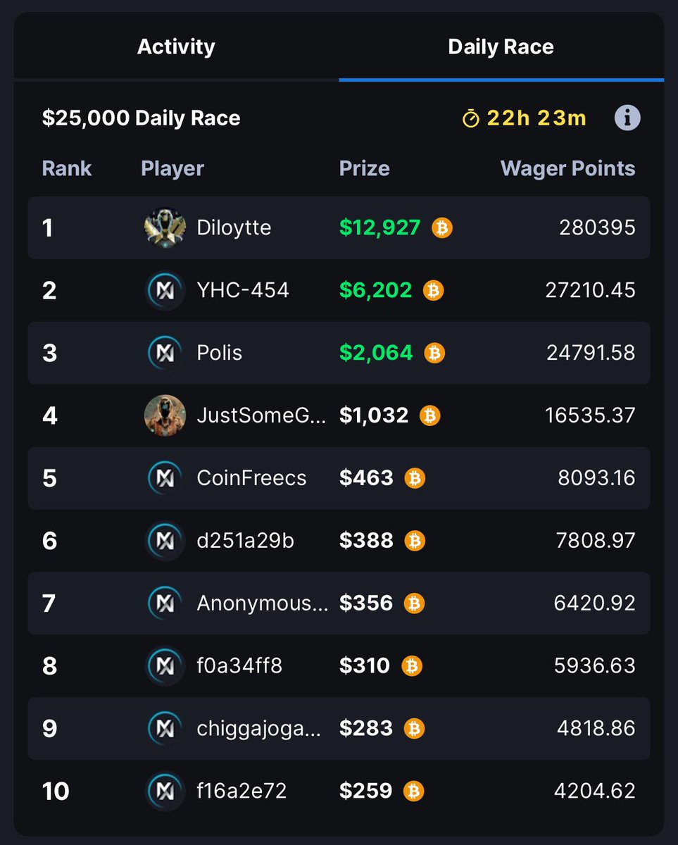 投資者信任大河智贏APP 的正規性。.krj - البحث / X