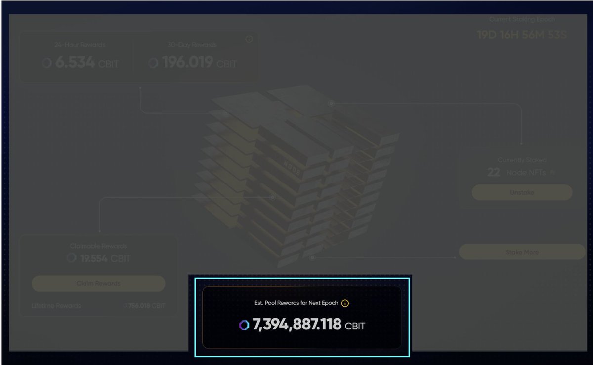 cryptolinkio's tweet image. That moment when CBIT rewards hit the C link wallet