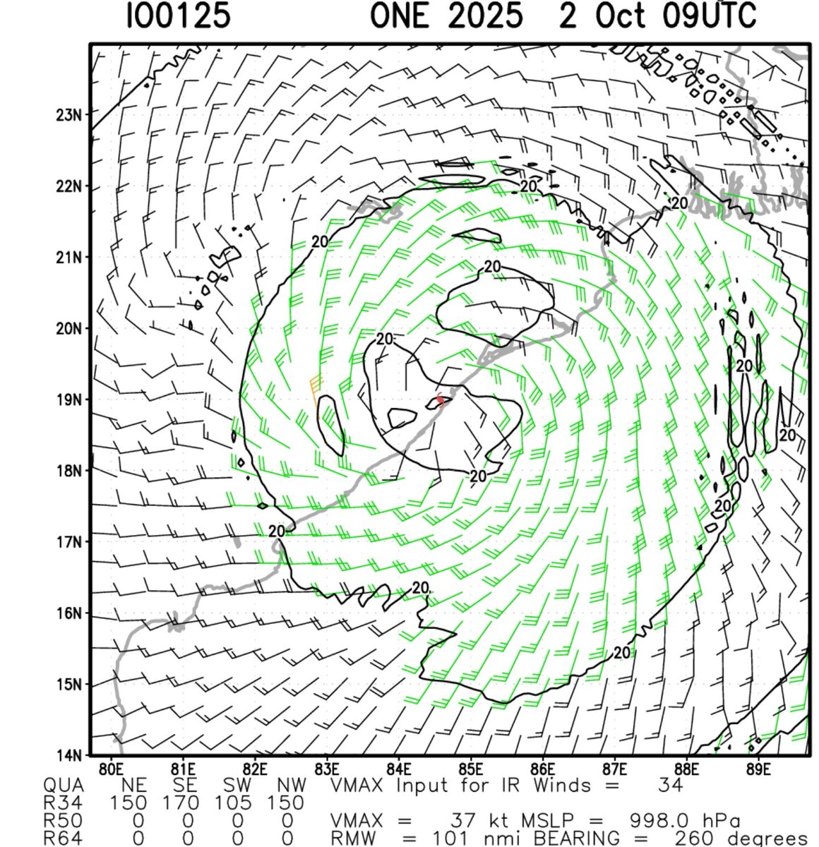 shetty_athreya's tweet image. BoB #DeepDepression Update 4🌀

DD moved NNW over last 3 hrs and made landfall close to #Gopalpur in south Odisha coast by 3pm. DD centre now lies close to Brahmapur.

To continue tracking NNW gradually weakening into a Depression post midnight. 

Pc CMA and CIRA