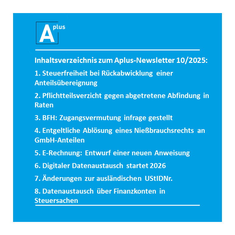 aplus_berater's tweet photo. Wir halten Sie gerne auf dem Laufenden zu aktuellen #Steuerthemen. Unser #Newsletter für #Oktober 2025 behandelt viele wichtige Themen.

=> Direkt zum Aplus-Newsletter Oktober: https://t.co/KqHDQuaDob

=> Anmelden zum monatlichen Aplus-Newsletter: https://t.co/vKqNmSHwbX https://t.co/uzmmqyzfFs