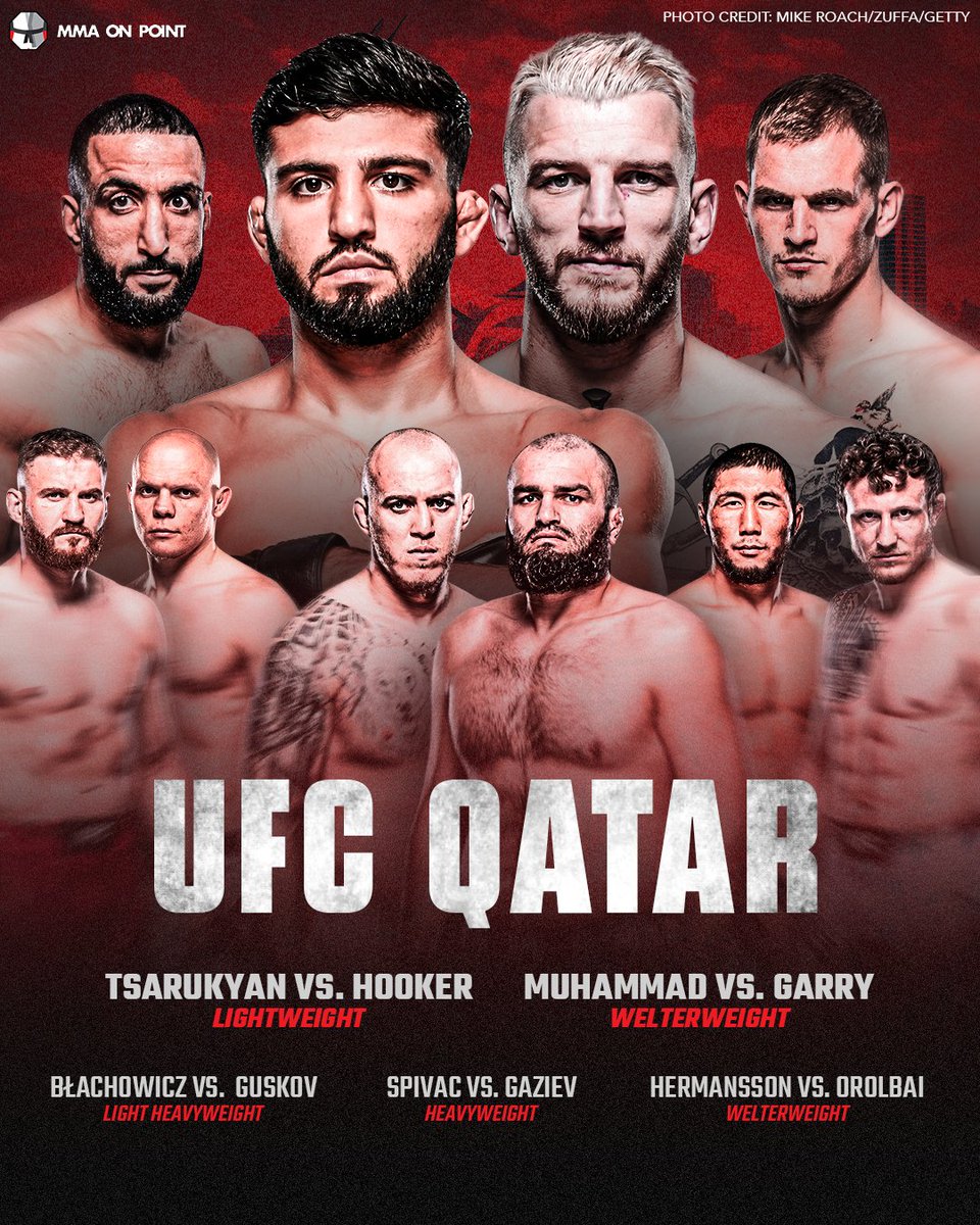 UFC Qatar card so far. Watch or pass?