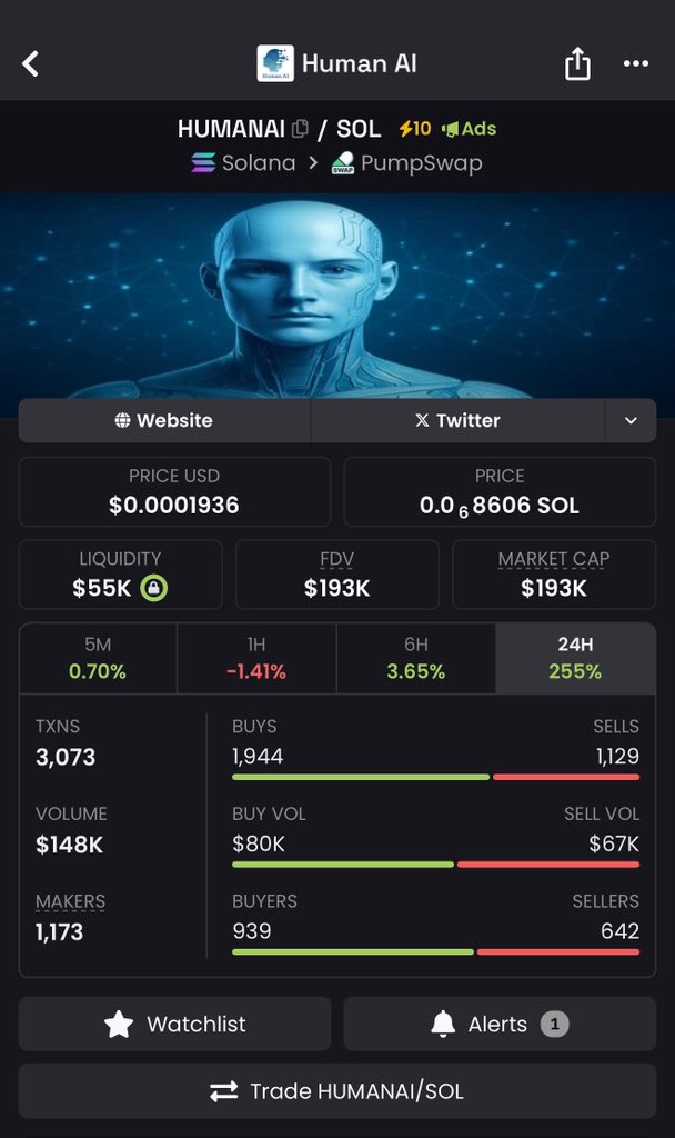 HUMANAICOINSOL's tweet photo. YOU MAY NOT UNDERSTAND WHAT IS ABOUT TO HAPPEN TO HUMAN AI COIN TILL YOU SEE ZEROS BEEN CANCELLED.

HOLD YOUR POSITION TIGHT 

BAG MORE AND HOLD TIGHT. IF YOU DON'T HAVE  SOME MILLIONS OF HUMAN AI COIN, THEN GO AND BUY MORE AND MORE.

CA:

BVktK8Q7tPZkxuyoWwERCwfGbdF4rrB7BKBfFfdEpump

HOLDERS ARE INCREASING ✅✅✅✅

CA:

BVktK8Q7tPZkxuyoWwERCwfGbdF4rrB7BKBfFfdEpump