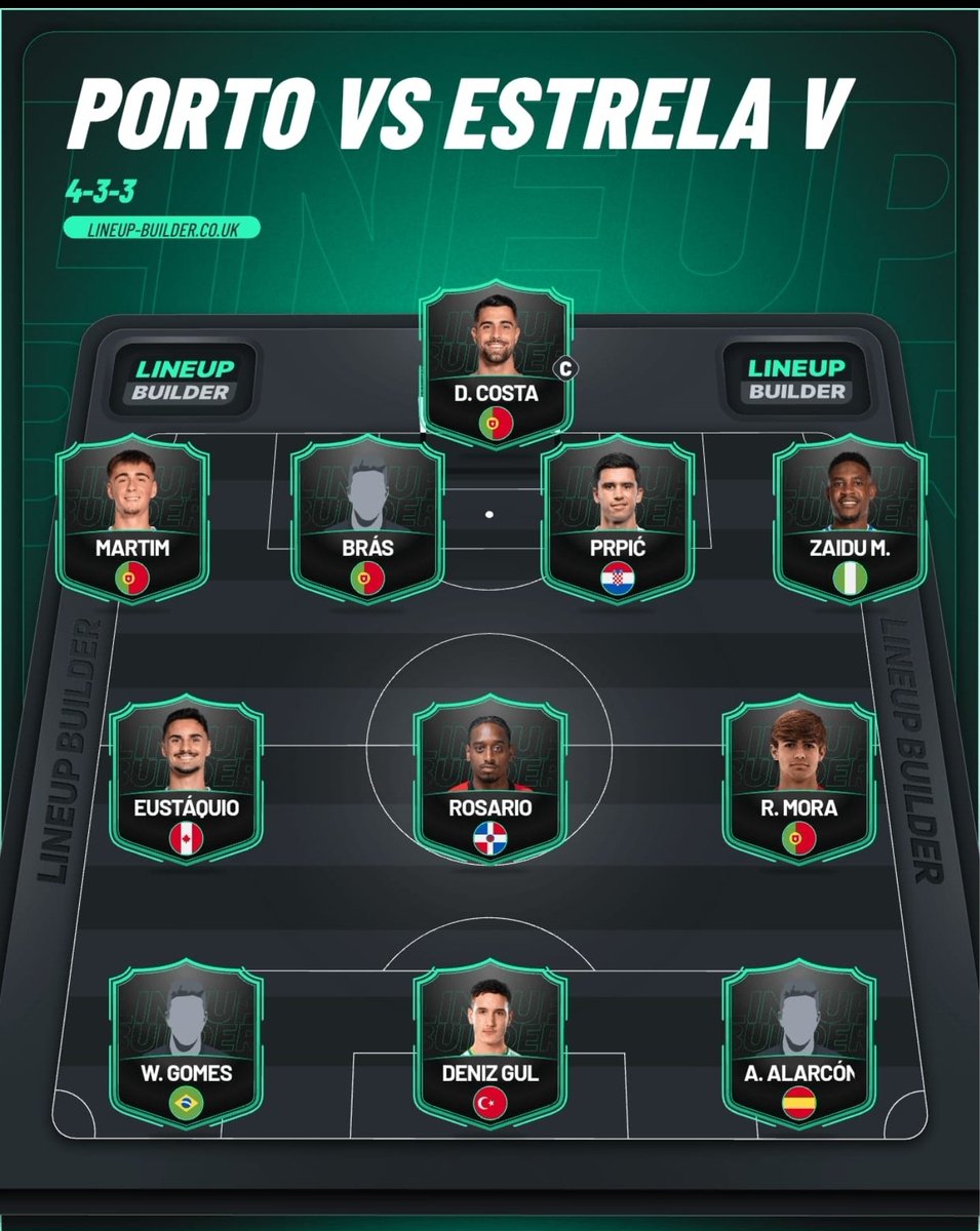 Este seria o meu onze titular do FC Porto para o jogo de hoje frente ao Estrela Vermelha. Não arriscar e dar descanso a grande parte daquele que será o onze titular contra o Benfica