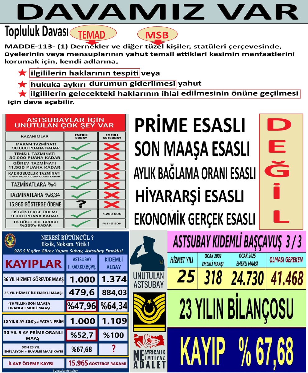 ARŞİV BAĞLANTILARI - 4
ACI SÖYLEYELİM DOST OLDUĞUMUZ BELLİ OLSUN 

ARŞİV BAĞLANTILARI - 3
x.com/TuncbilekN/sta…

ARŞİV BAĞLANTILARI - 2
x.com/TuncbilekN/sta…

ARŞİV BAĞLANTILARI - 1
x.com/TuncbilekN/sta…

ACI SÖYLEYELİM DOST OLDUĞUMUZ BELLİ OLSUN
11 AĞUSTOS 2025