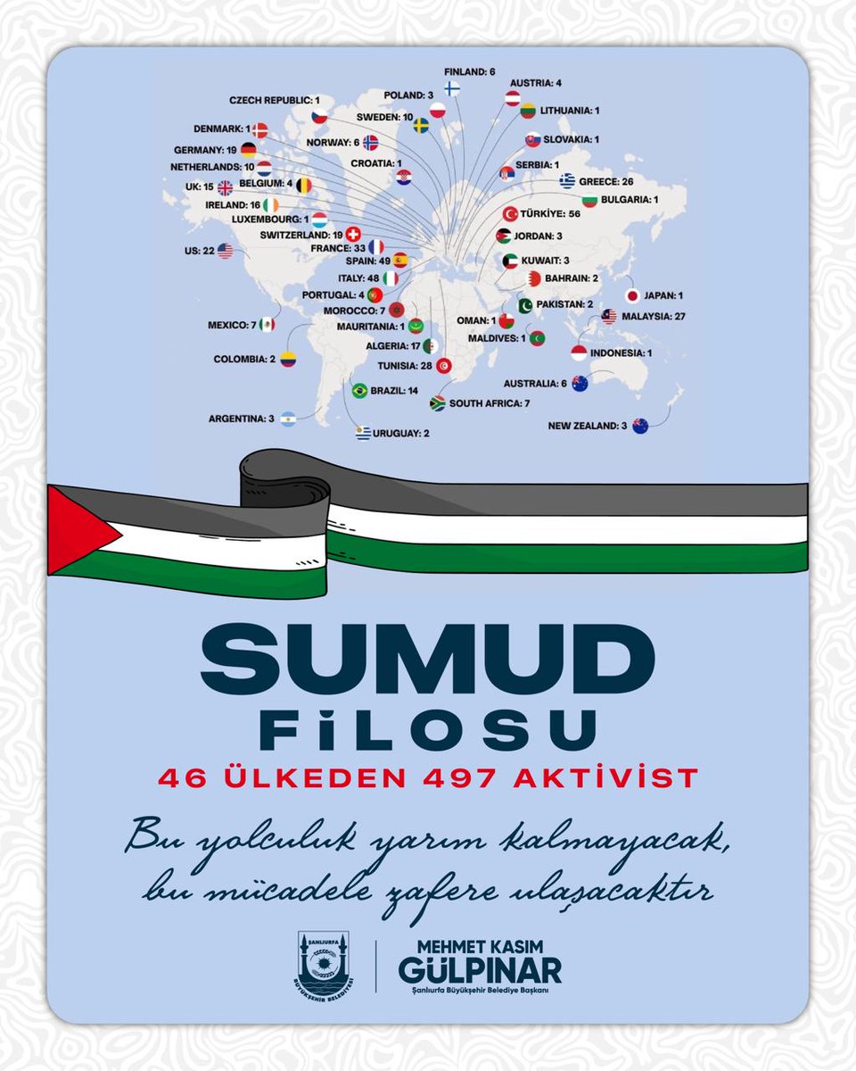 Şanlıurfa Büyükşehir Belediye Başkanımız Sayın Mehmet Kasım Gülpınar’ın, Gazze Halkına İnsani Yardım Ulaştırmak Amacıyla Yola Çıkan "Küresel Sumud Filosu"na Yönelik İsrail Saldırısı Hakkındaki Açıklaması:

"Mazlumların ahı arşa yükselirken, bugün bir kez daha insanlığın vicdanı