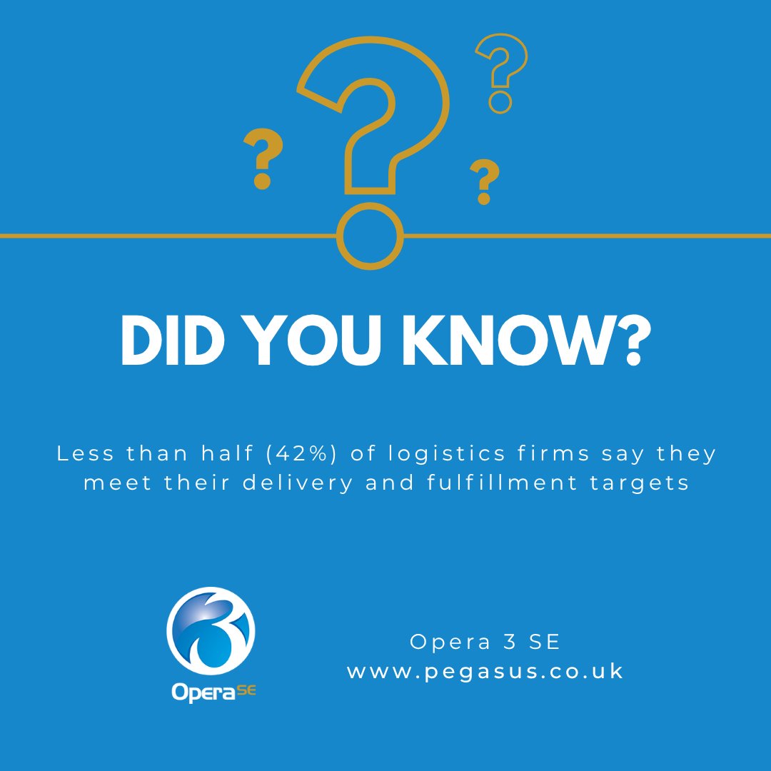 #factfriday It may be Halloween but this is one scary statistic as we head into the busiest retailing months of the year! How equipped is your supply chain? #fridayfact #business #supplychain #retailers #logistics #supplychaintargets #fulfilmenttargets