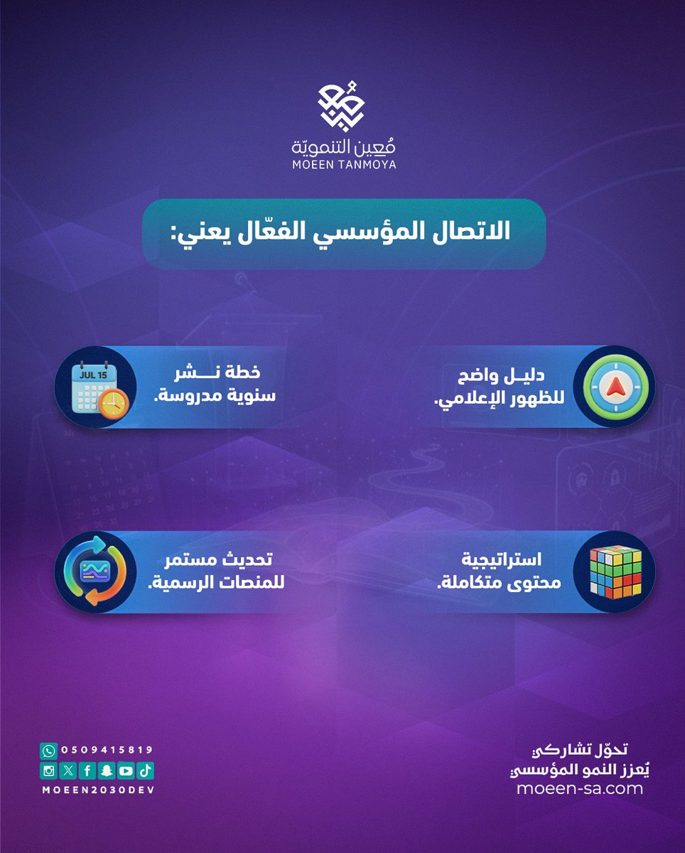 moeen2030dev's tweet photo. صوت جمعيتك لا يقل أهمية عن برامجها ومبادراتها.
فالرسالة الواضحة هي التي تصنع الثقة، وتجذب الدعم، وتحول الجهود إلى أثر حقيقي.

وأنت… هل رسالة جمعيتك تصل كما ينبغي؟

#تحول_تشاركي_يعزز_النمو_المؤسسي #معين #معين_التنموية #حلول_الأعمال #قطاع_غير_ربحي #العمل_الخيري https://t.co/bk77UEuRHM