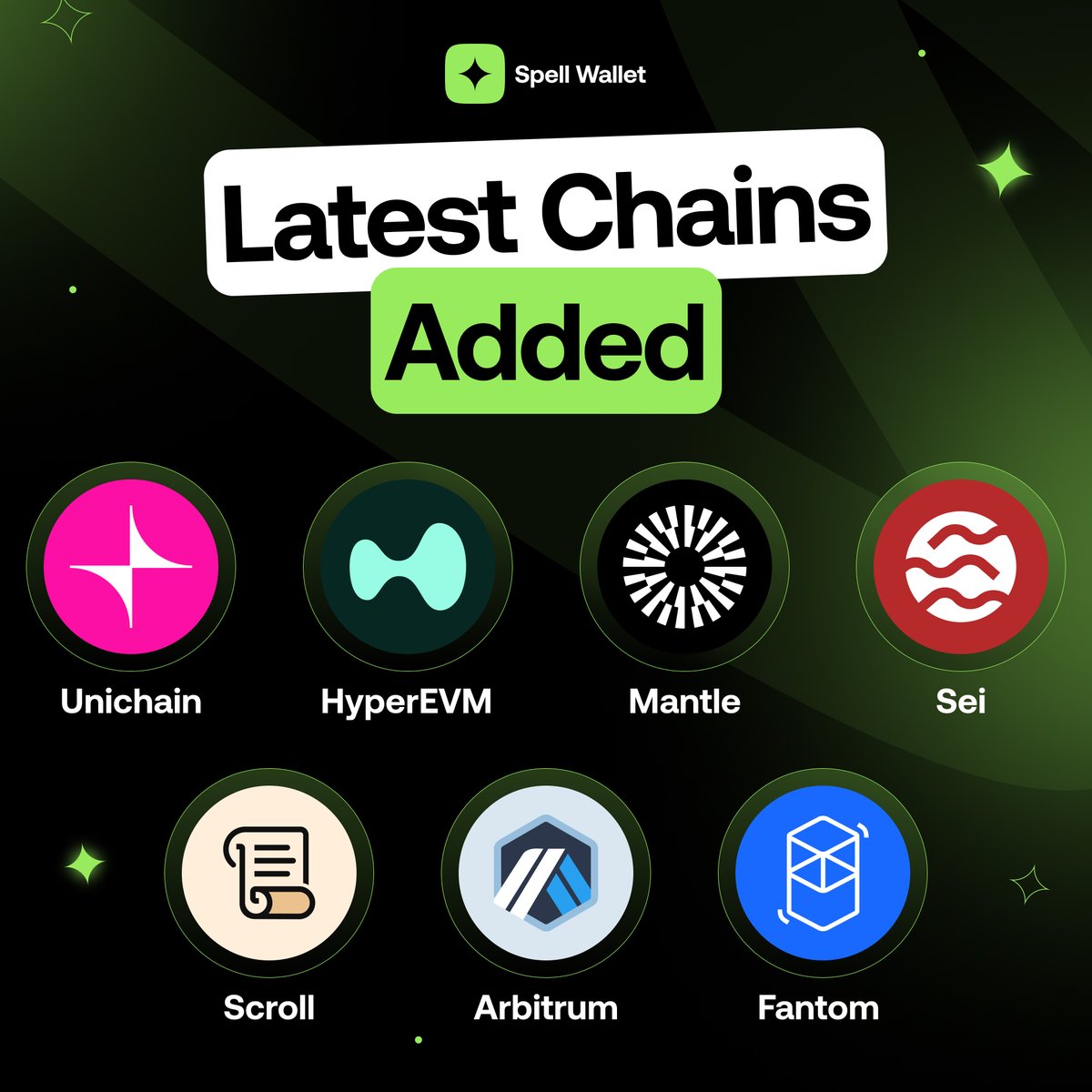 Spell Wallet 💫 tweet media