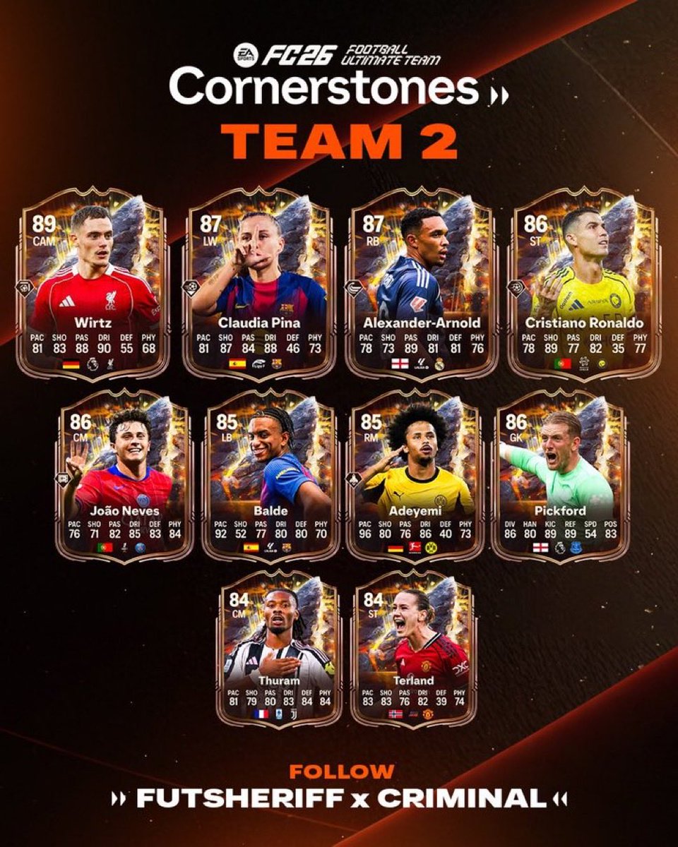 Les réservations pour le 1er Fut Champions de l’année sont ouvertes 🔥

Meilleur moment de l’année pour se faire des crédits ⚡️

Prix et réservations en dm 📩 ( dispo sur toutes les plateformes )