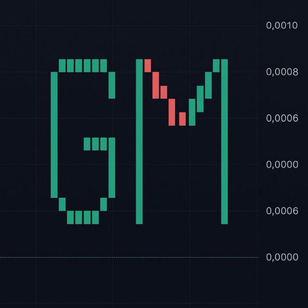 Gm CT

“No weapon formed against you shall prosper.”
— Isaiah 54:17
➡️ In crypto: no FUD, no jeets, no weak hands can break a conviction holder’s destiny.

$BTCr
