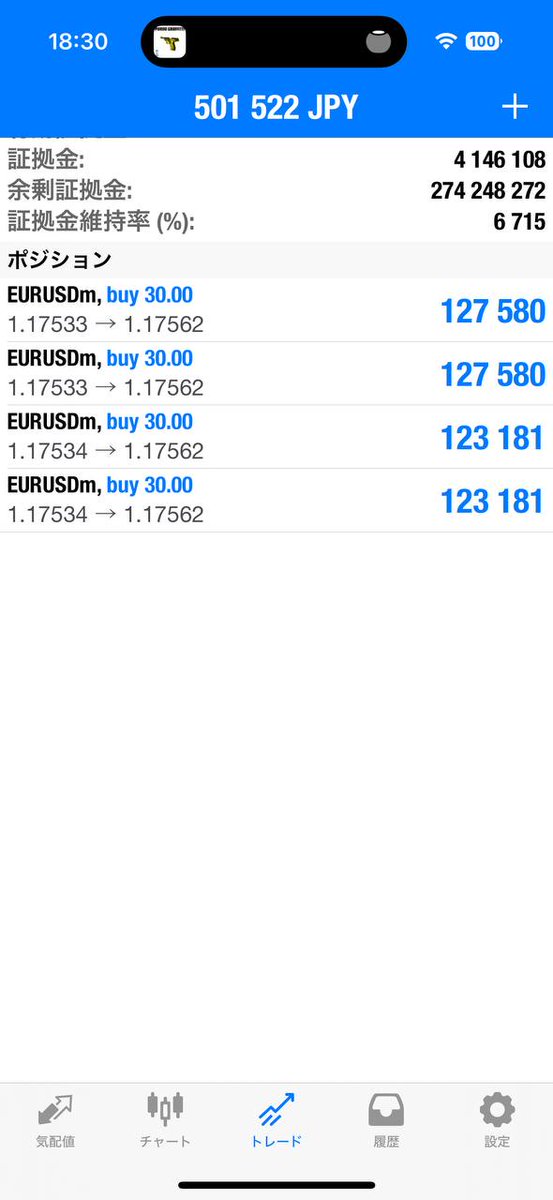 サクッとユーロドルロングで入ってます。

今ドルが下落してきてるので、長く持てるのか？
レンジ上で止まってしまうのか？

ちょっと様子見ながら利確していきます。