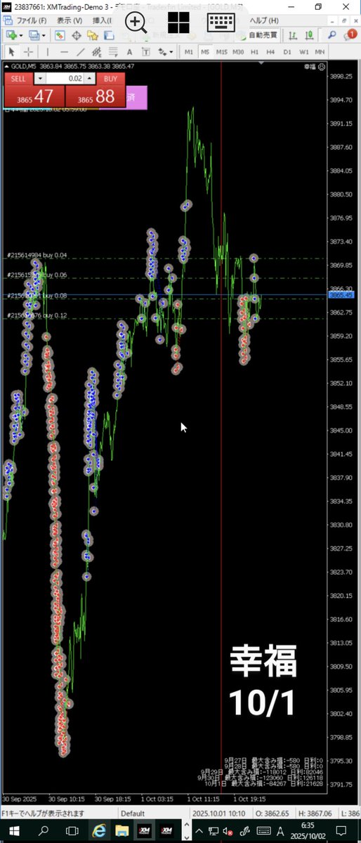 FX自動売買【福】Group

🔥幸福
🔥順張りEA

❇️利益¥21,628
❇️DD   ¥-84,267

10月もよろしくお願いします🙇

#ad
#GOLDEA