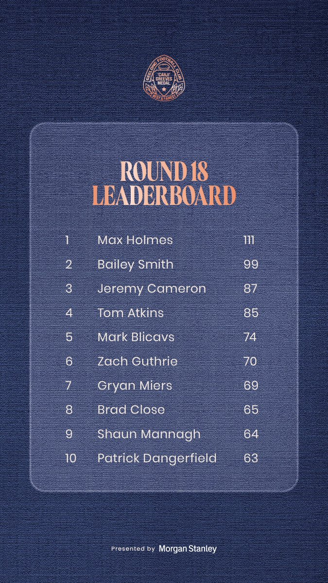 Geelong Cats tweet media