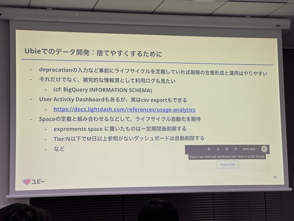 suzupappa's tweet photo. そしてここでもPlatform Team的なデータ組織のお話が!
AIが台頭してきたこともあるし、やはり組織が成長してくると確実にこのシフトが起こるよね
真似したいなと思ったのはダッシュボードやSemantic Layerのライフサイクルのルールを決めてること!参考になるう
#Lightdash_Tokyo #Lightdash https://t.co/al8W0IzKFn