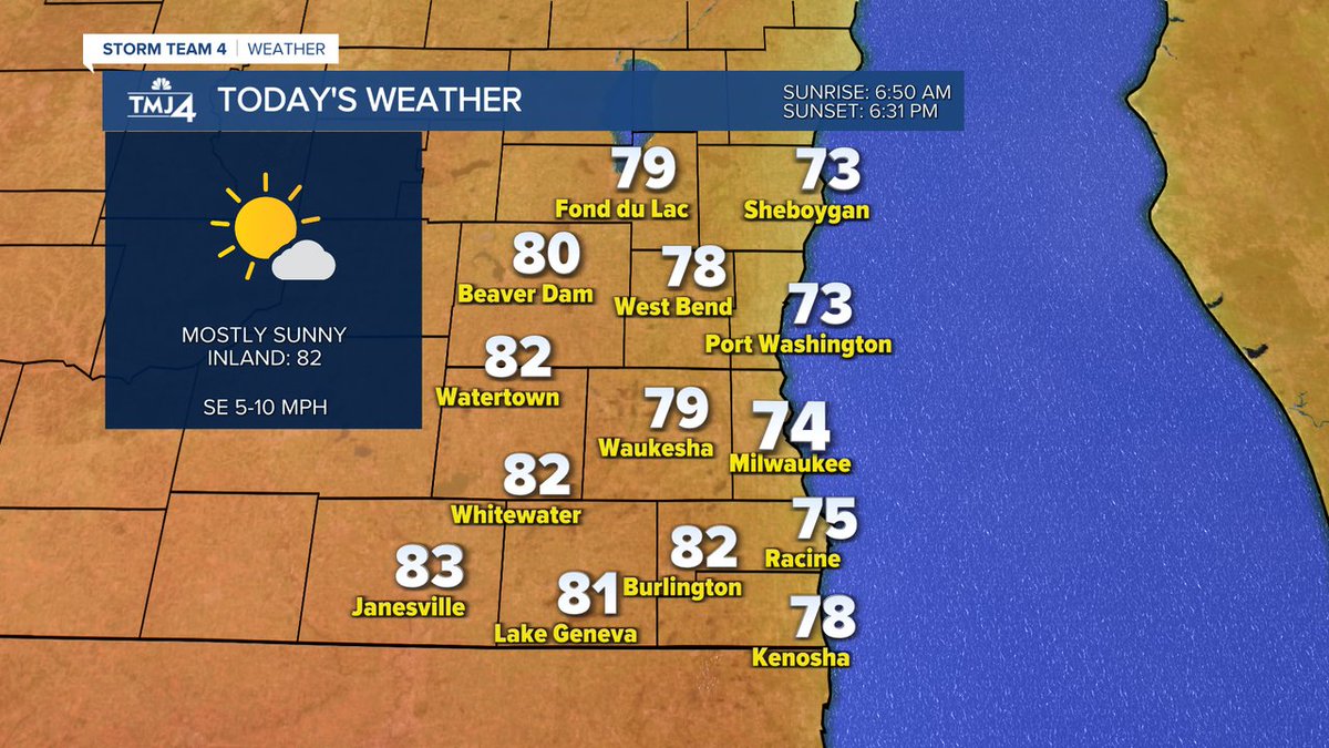 THURSDAY 4CAST -- More sunshine is on the way! Highs top out in the 70s lakeside and reach into the 80s farther West.
Get ready for some Summer-like heat this weekend! 
 #wiwx