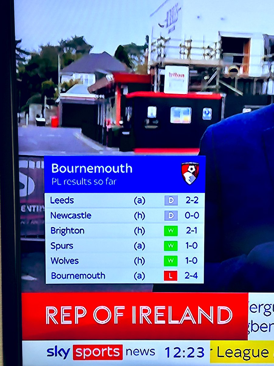 Was always going to be a tough opening day fixture that for Bournemouth…away to Bournemouth! 😟🤔😂 #EPL #SkySports