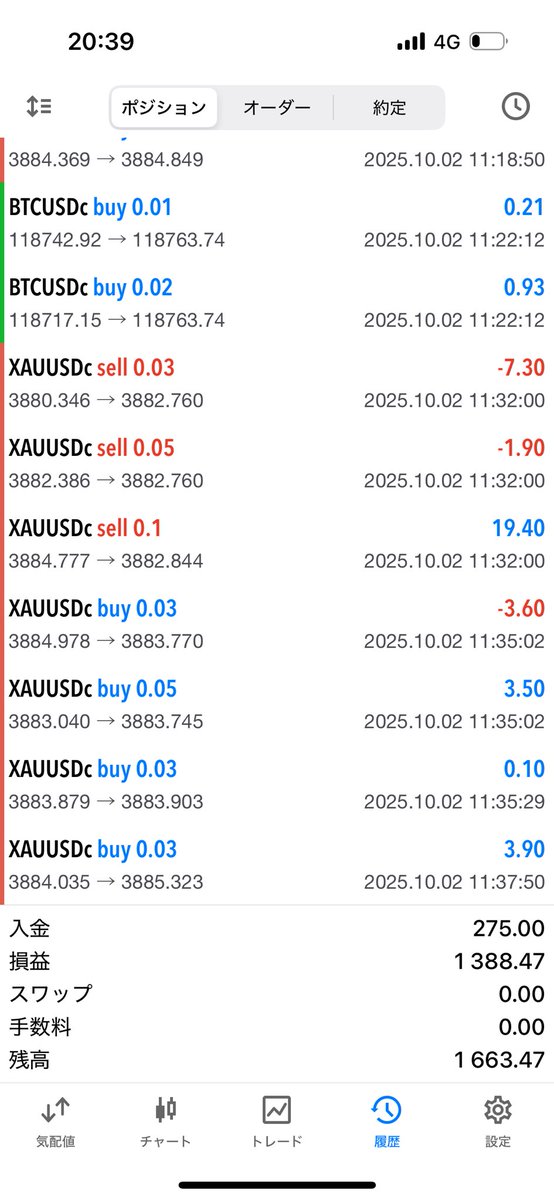 axikko/都会猫　EA開発中 tweet media