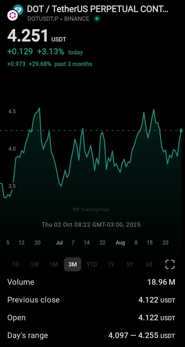 Carlos Henrique Rodrigues tweet media