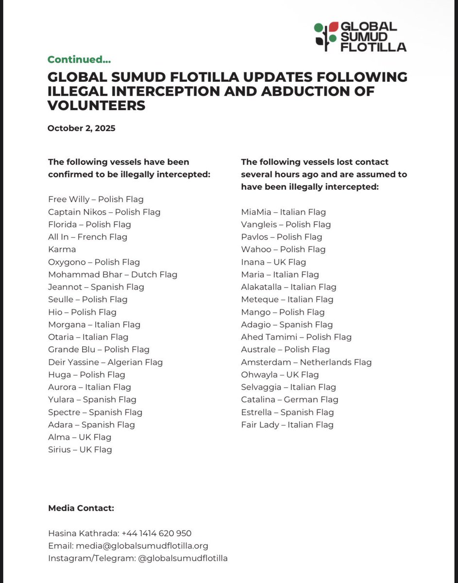 OnlinePalEng's tweet photo. Update|| The #GlobalSumudFlotilla says that more than 443 volunteers from 47 countries were illegally detained in international waters after Israel intercepted the fleet.

Participants were attacked with water cannons, sprayed with sewage water, &amp; their communications jammed. https://t.co/4gAtbSuA1H