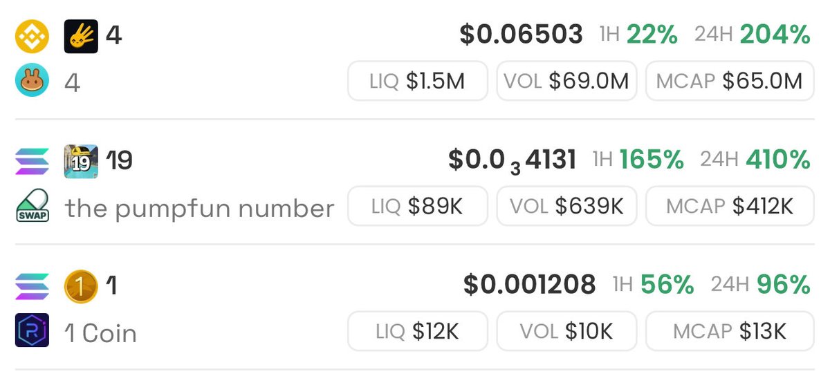 Ox_TR_'s tweet image. Same setup as #EGL1 on USD1 that just went 7x from this same low/pattern. It's a wait and win 

#1 Coin

5RvoGtzjGcL7UKuSXv72AyikHHMxctbB5SGQ9grwbonk

#usd1 $tremp