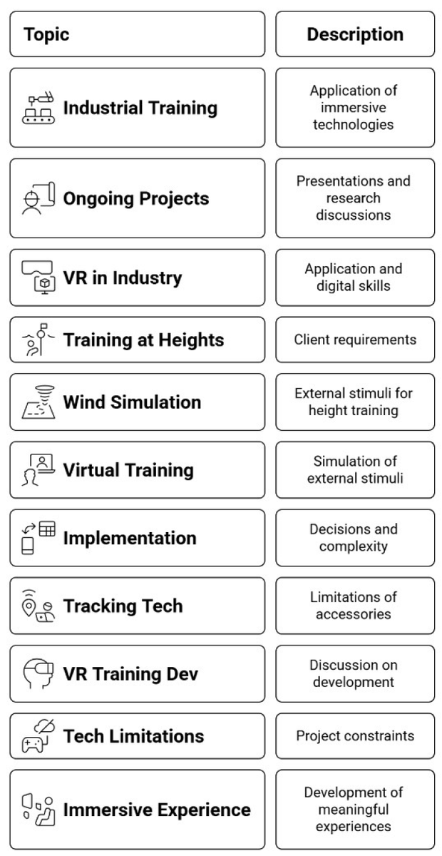 InformaticsMDPI's tweet image. 🦺Interesting work
🏭Preliminary Design Guidelines for Evaluating Immersive Industrial Safety Training
🕶️by Cordeiro et al
#SafetyTraining #ImmersiveLearning #IndustrialSafety #VRTraining #DesignGuidelines
📘mdpi.com/2227-9709/12/3…