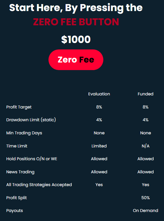 $1000 1 Step Account For everyone

Follow: <a href="/FPFC_XSpace/">Free PropFirm challenges</a> | <a href="/_Sachin_M/">Sachin M</a> 
Like | Retweet | Tag 3 Traders

Join and claim here: discord.gg/KKHfjNRssG

Good Luck 🤞🍀