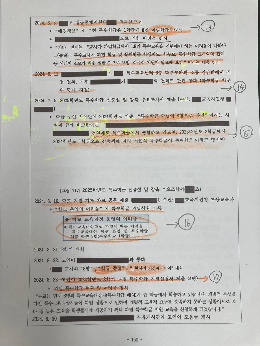 cfghutexc's tweet image. #인천시교육청 #도성훈 #인천시교육감 #특수교사 #채상병 #도석열