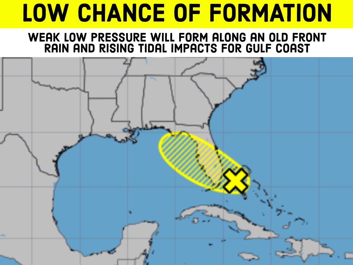The National Hurricane Center is now highlighting the approaching Gulf disturbance I’ve been talking about for a few days. Tropical development isn’t likely but rain and coastal tidal impacts are still expected. Remember, this is strictly going to bring coastal impacts. #lawx