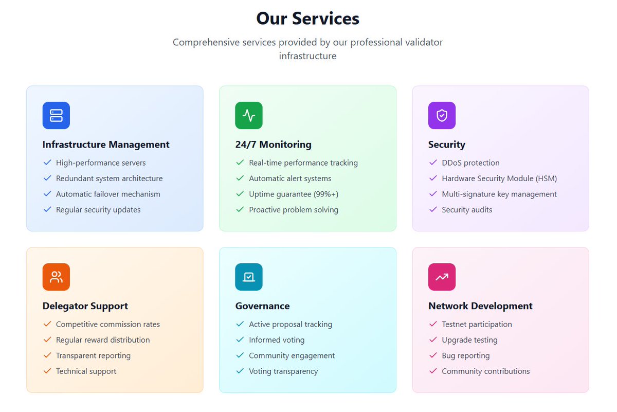 skynodejs's tweet image. Skynode journey continues at full speed!
🔹 Delegation applications
🔹 Validator infrastructure enhancements
🔹 New plans for $SKYNODE
🔹 More engagement with the community
✨ This is just the beginning 
The Skynode journey is just beginning, but our vision is bold. 
We’re…