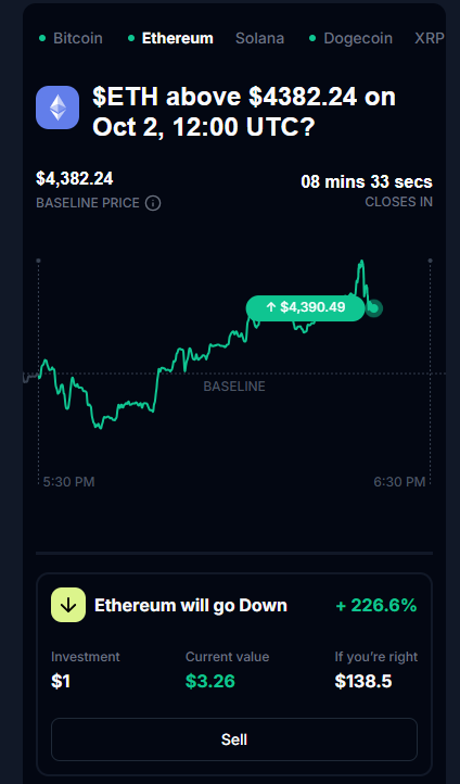0xalphaforme's tweet photo. ofc yes i was winning now @trylimitless
10 minutes time frame 100$ is a bit risky, the go with 1$ instead and no risky here too,
btw no risk no rich but no risk keep winning at all side along with @KaitoAI 's capital launchpad presale too.
you still dont know yet ? how many times i need to post guysss ?
#gKaito #gLimitless