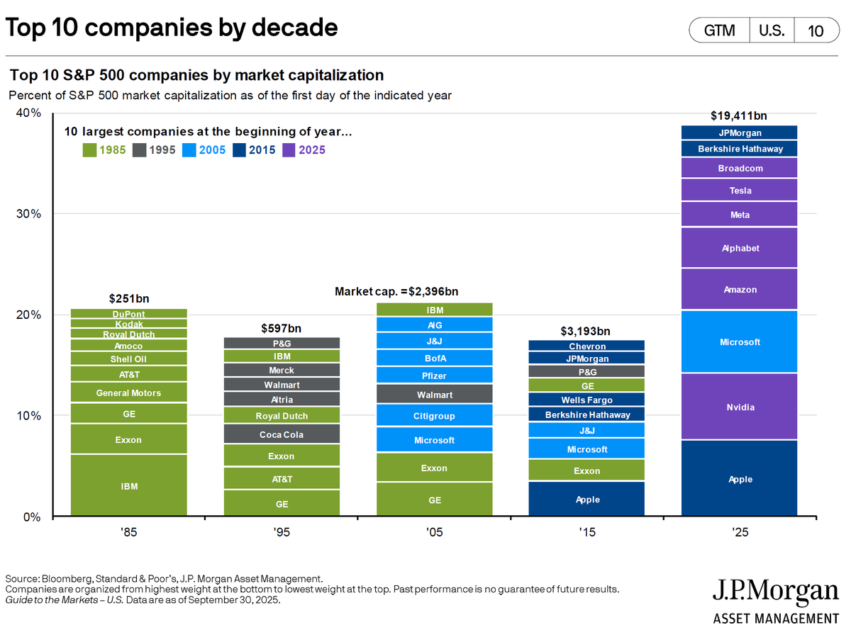 Upslope Capital tweet media