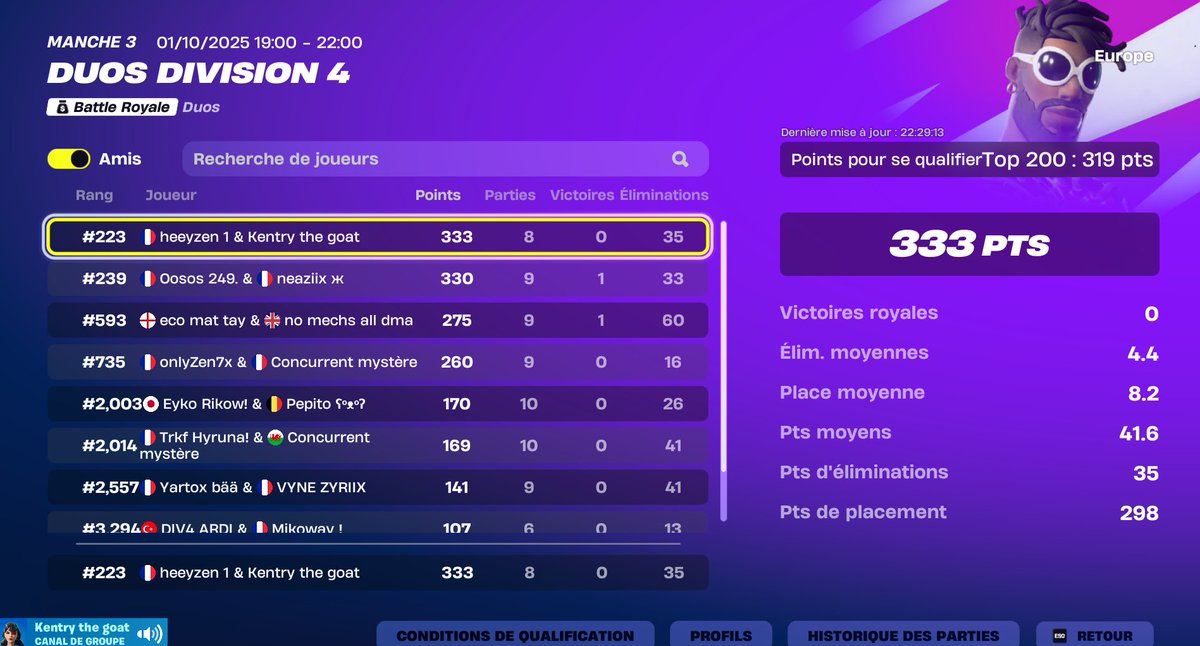 Vrm a 4 point ahahahhaha