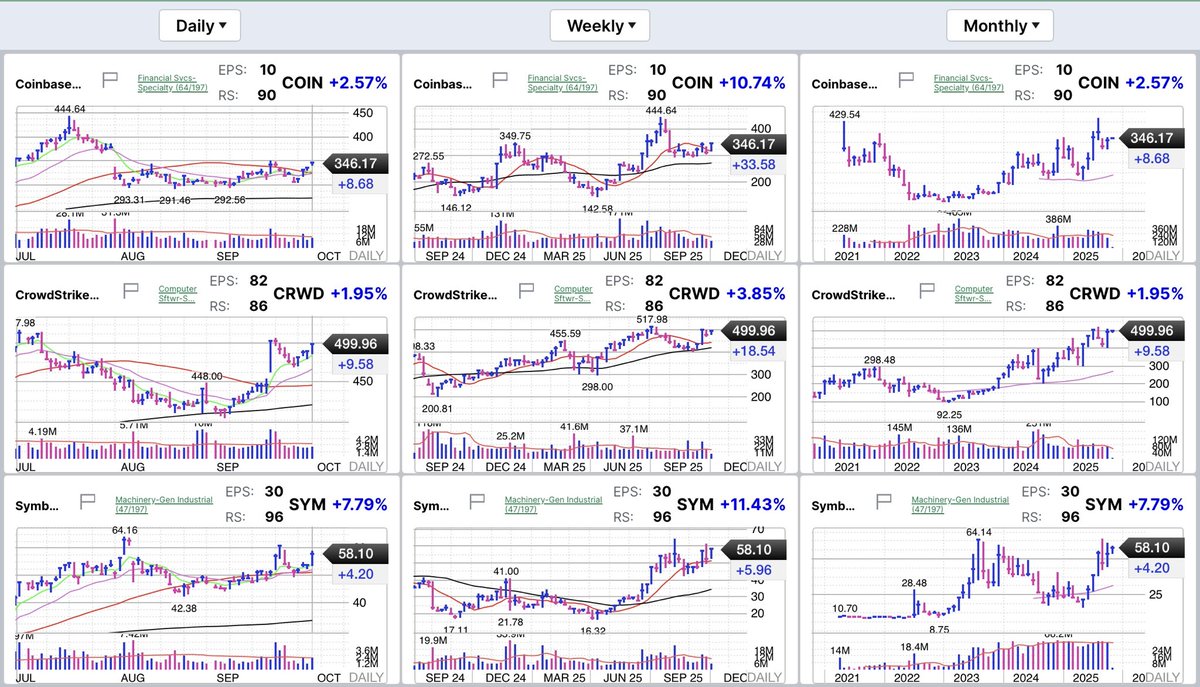 Watching these today..