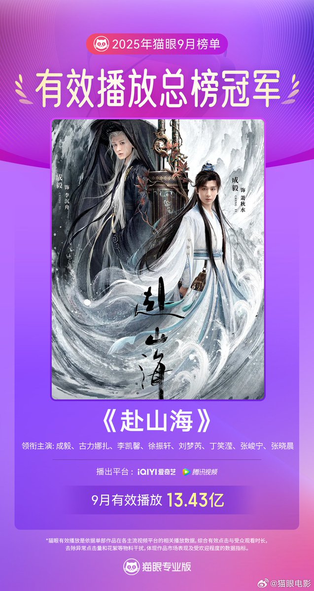 百合子◾️2025 今期 yukiko on X