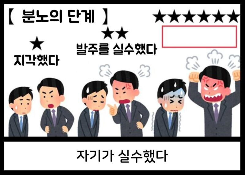 WkfxjfrP's tweet photo. 사회생활하면 자주보이는거 https://t.co/slJBhic9XK