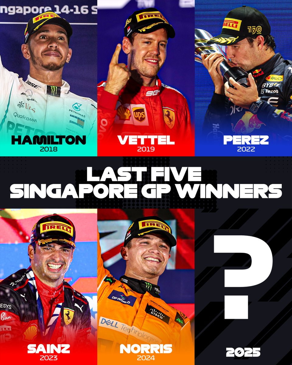 Formula 1 tweet media