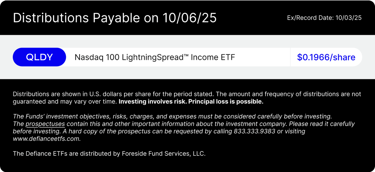 defianceinvest's tweet photo. #DefianceETFs announces distributions on: $QLDY: https://t.co/SNnt6mnudp