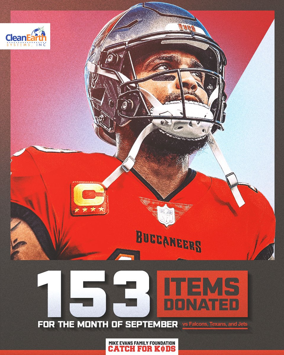 Even with September being a shortened month, <a href="/MikeEvans13_/">Mike Evans</a> had 140 yards &amp; had 1 TD, meaning we are donating 153 items to children &amp; families in need through Catch for Kids, presented by Clean Earth Systems! ❤️

Donate at mikeevansfamilyfoundation.org/catch-for-kids!