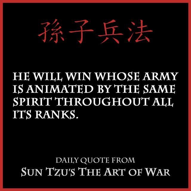 Sun Tzu | Art of War ⚔️ tweet media