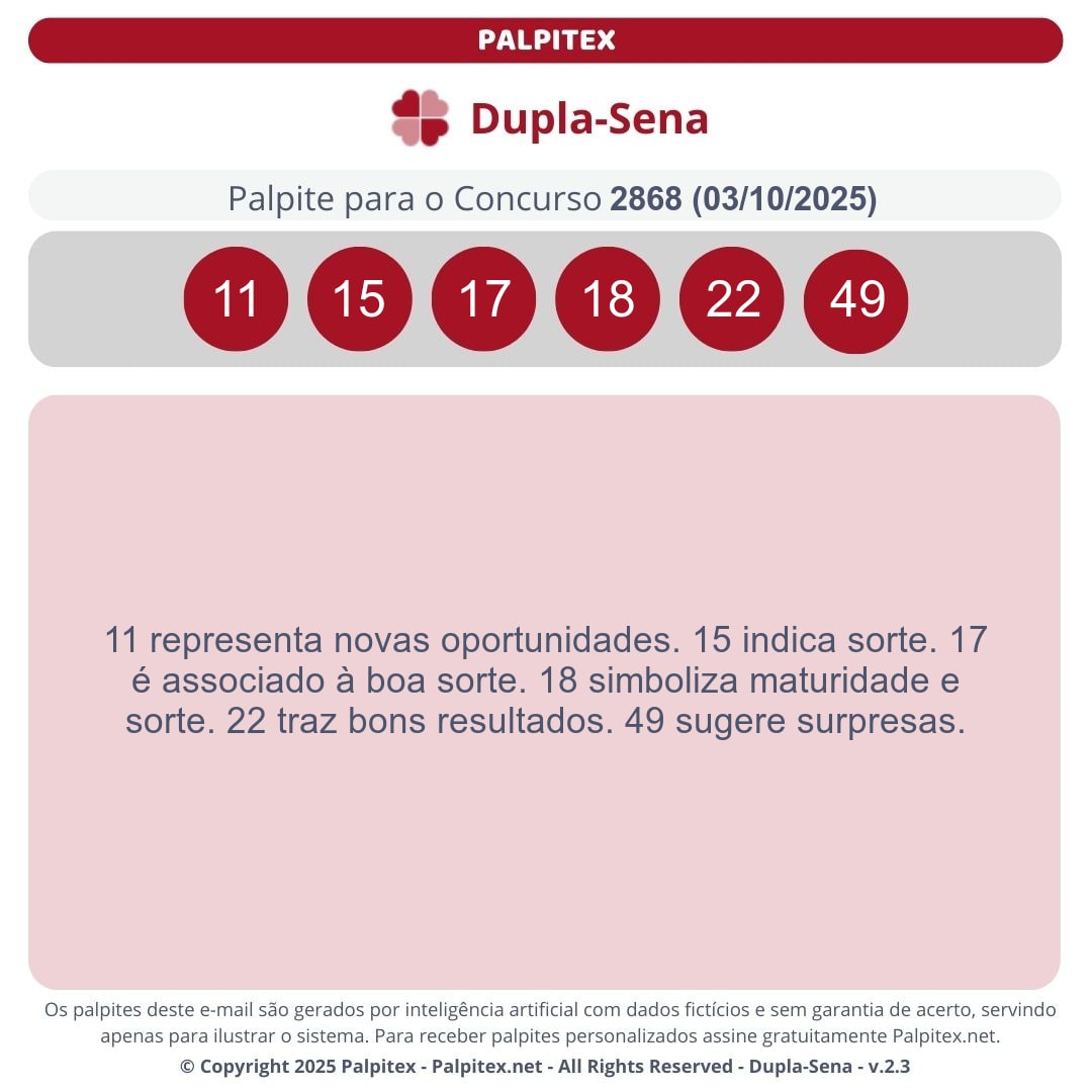 palpitex_br's tweet photo. 🍀 DUPLA SENA [2868]

Palpite para 03/10/2025
11 - 15 - 17 - 18 - 22 - 49

Estimativa de Prêmio
R$ 14.500.000,00

Receba por e-mail resultados e palpites personalizados. Cadastre-se em: https://t.co/clIr08Nx26 https://t.co/qHZfxjS10n