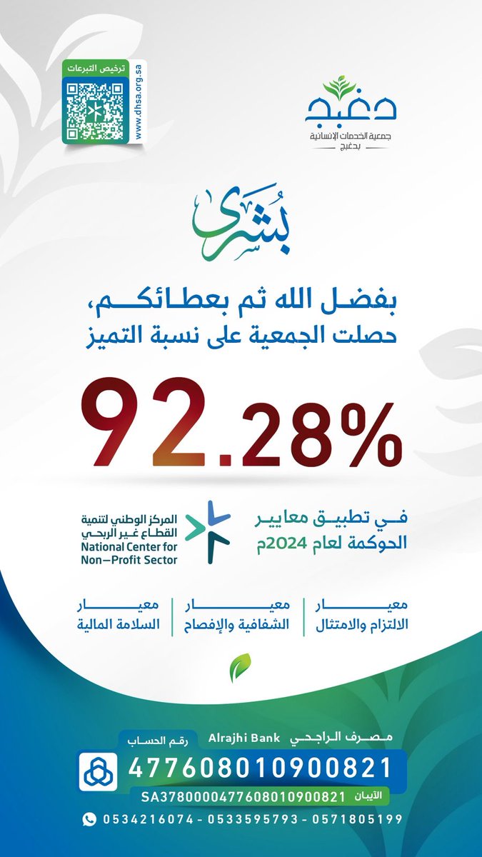 جمعية الخدمات الإنسانية بدغبج tweet media