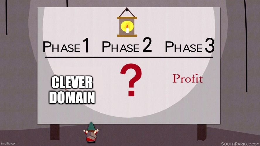 chriskottom's tweet photo. Don't you wish that buying that clever domain name actually counted for as much progress as it feels like it does? https://t.co/n89NNg5Bw1