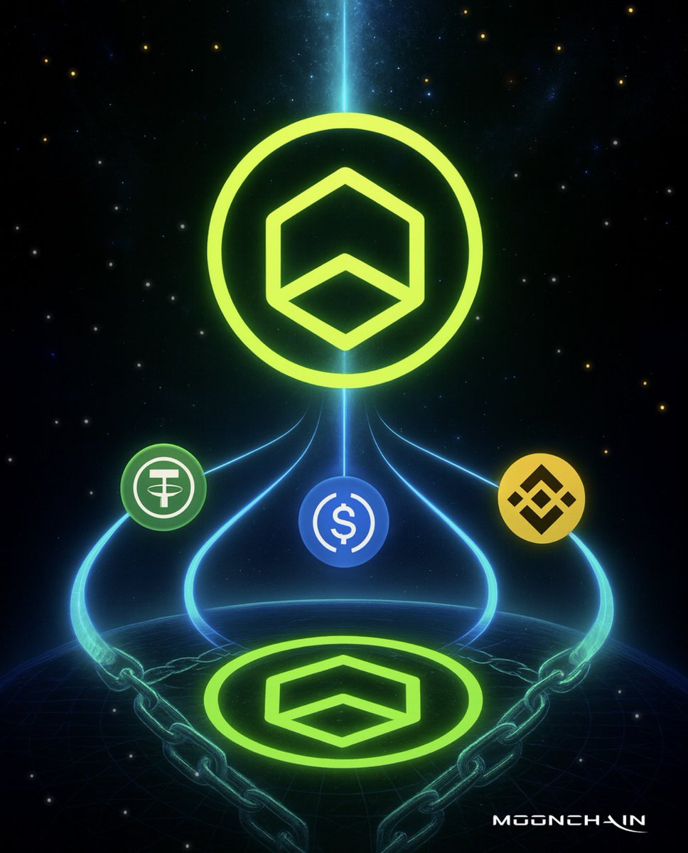 Mooners, It’s LIVE! 🔥 

$MCH zkEVM Bridge has officially launched 🚀

MCH core bridge is now powering multiple networks, delivering:

🔐 Fully Scalable
⛓️ Bridging: USDC, USDT &amp; BNB
👁 zK Computations
✅ 100% Verifiable

This is the bedrock of trust for so much more to come!
