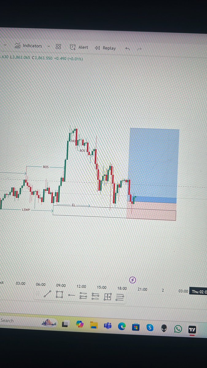 AkwuzieEmmanue2's tweet image. In trading, it’s not about how much you make, but how much you don’t lose.

#forex #forextrading #XAUUSD #xauusd @neehyeehwah thanks my boss