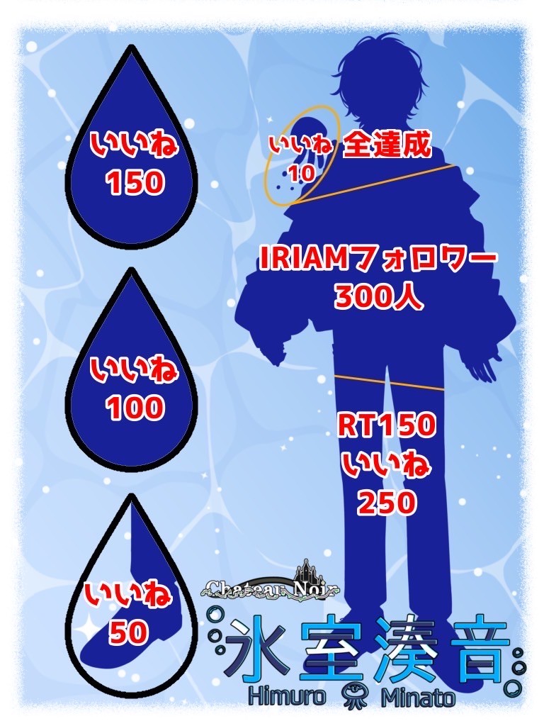 氷宀æ¹é³ CNæå±(æºåäž) (@minato_himuro) on Twitter photo 𪌠#ç«ã¡çµµå
¬éãã£ã¬ã³ãžäž ðªŒ
Chateau noiræå±0æç氷宀æ¹é³(ã²ããã¿ãªãš)ð§
âð¶ ããŒãã£ã«äžçã®åºæ¬ã§æµ·æŽçç©åŠè
ã®åµð¥ð
çæ§ã®ãååã»ãæ¯æŽãåŸ
ã¡ããŠãããŸãðââïž
â€ïžâ»ïžð€å·¡åäž
IRIAMâ x.gd/LiowE
#IRIAMæºåäž
#IRIAMã©ã€ããŒãããšç¹ãããã
#IRIAMç¹ããé 𪌠#ç«ã¡çµµå
¬éãã£ã¬ã³ãžäž ðªŒ
Chateau noiræå±0æç氷宀æ¹é³(ã²ããã¿ãªãš)ð§
âð¶ ããŒãã£ã«äžçã®åºæ¬ã§æµ·æŽçç©åŠè
ã®åµð¥ð
çæ§ã®ãååã»ãæ¯æŽãåŸ
ã¡ããŠãããŸãðââïž
â€ïžâ»ïžð€å·¡åäž
IRIAMâ x.gd/LiowE
#IRIAMæºåäž
#IRIAMã©ã€ããŒãããšç¹ãããã
#IRIAMç¹ããé