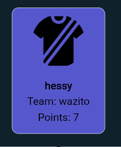 Egerton fantasy tweet media