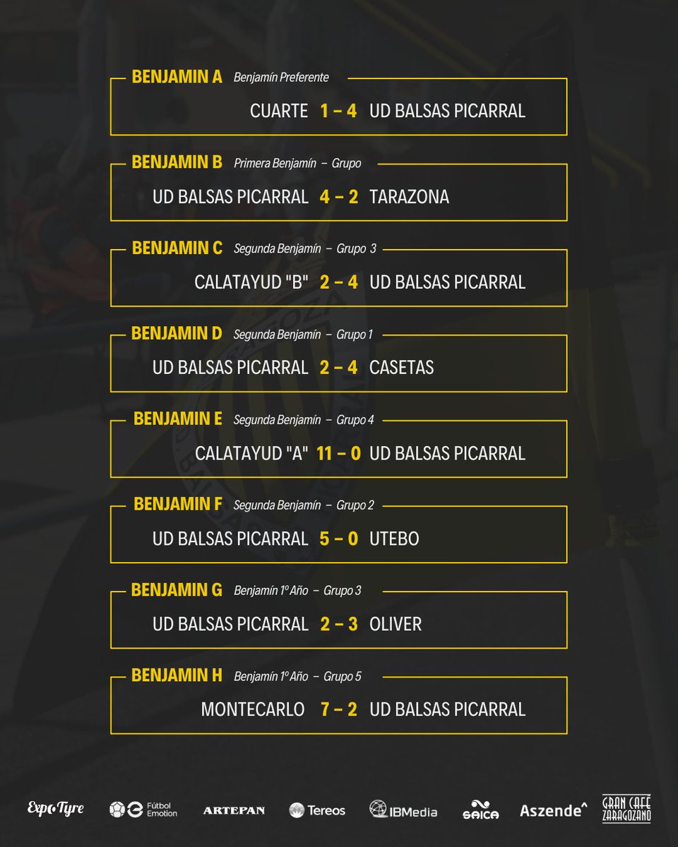 UD Balsas Picarral tweet media