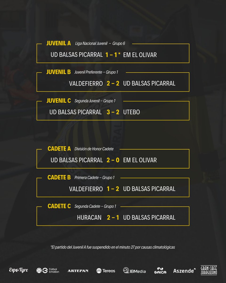 UD Balsas Picarral tweet media