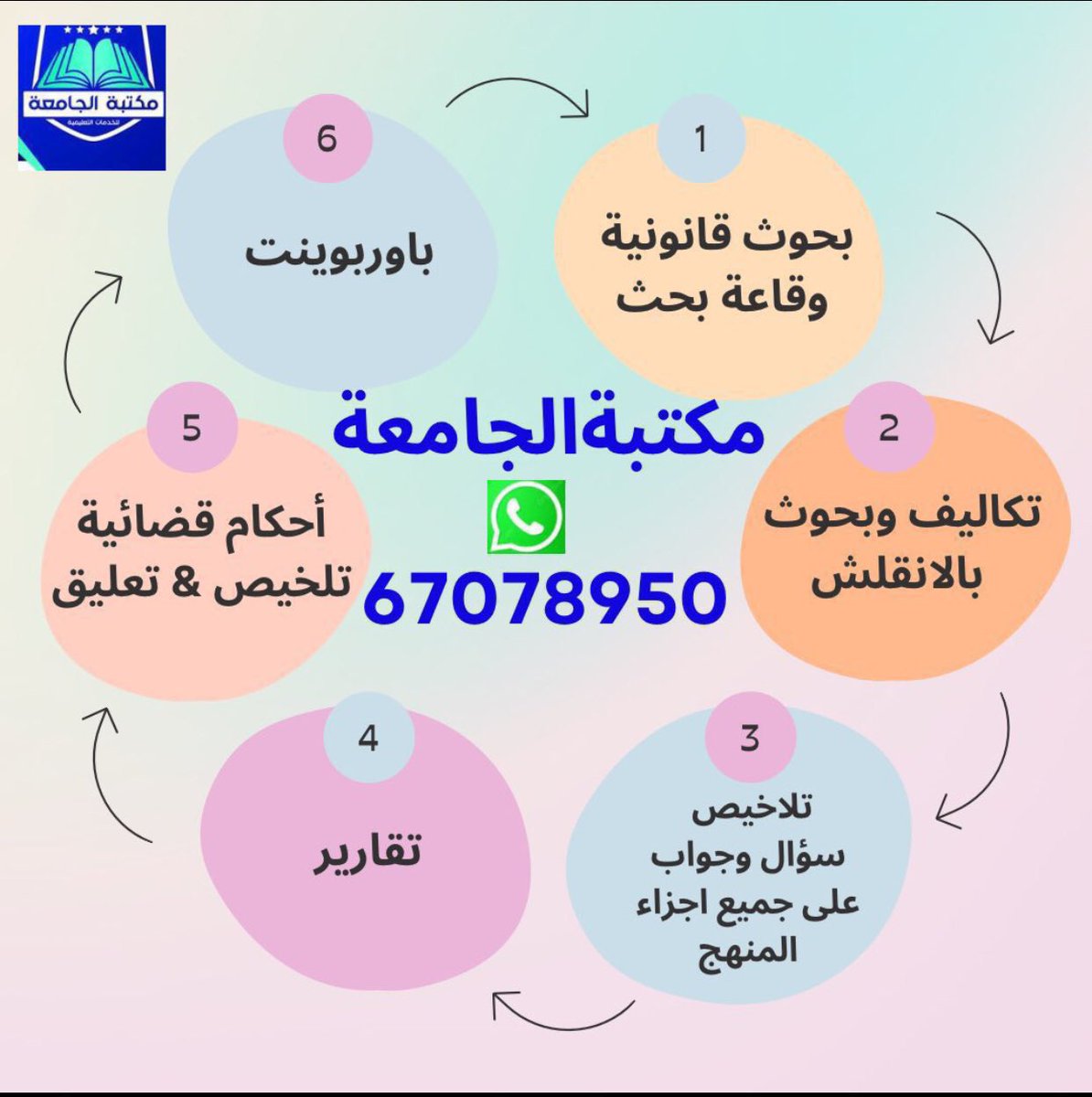 مكتبة الجامعة tweet media